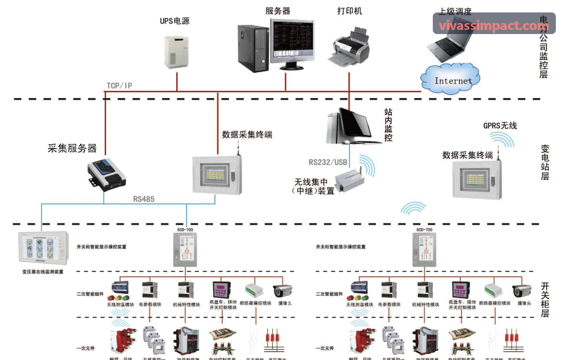 茶饮连锁品牌全面部署J9国际集团(中国)官方网站