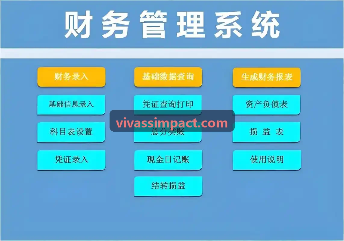 烘焙连锁品牌利用移动端督导系统标准化运营